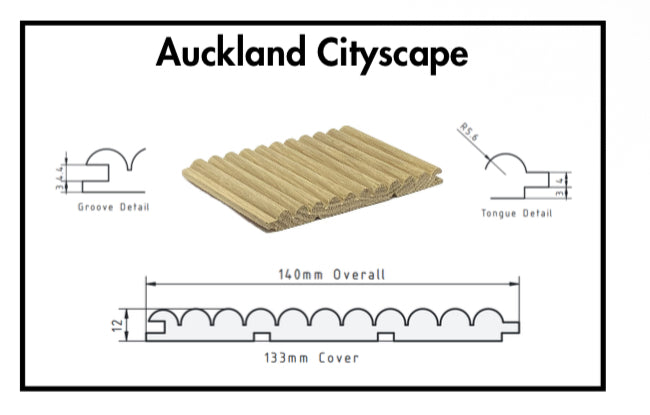 Auckland Cityscape Feature wall Batten 12mm