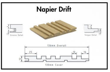 Napier drift Feature wall Batten 12mm Mismatched